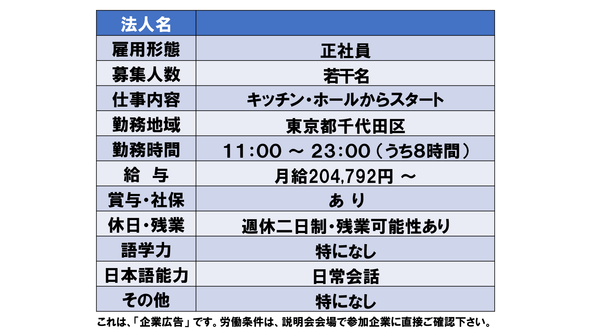 仕事、バイト、正社員